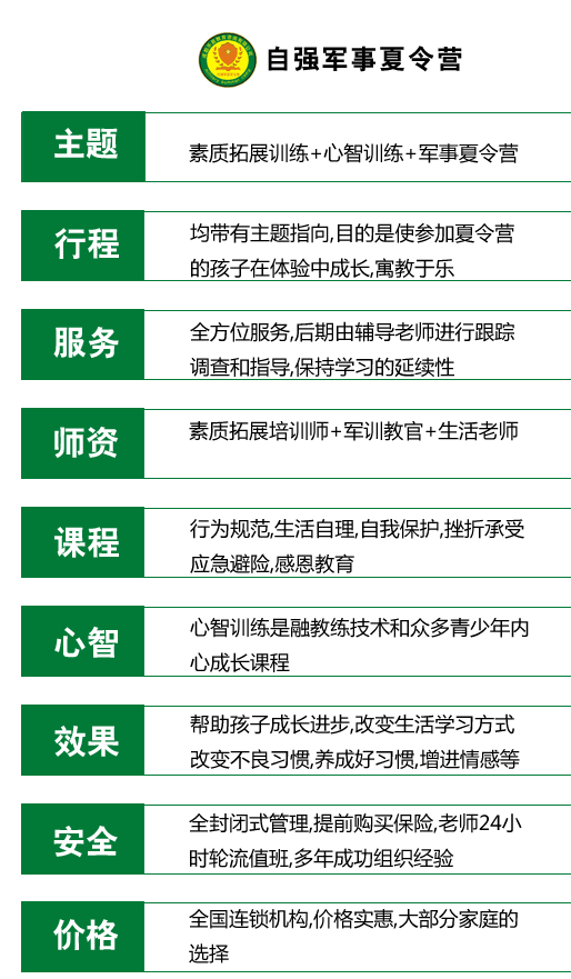 北京怀柔军事夏令营优势